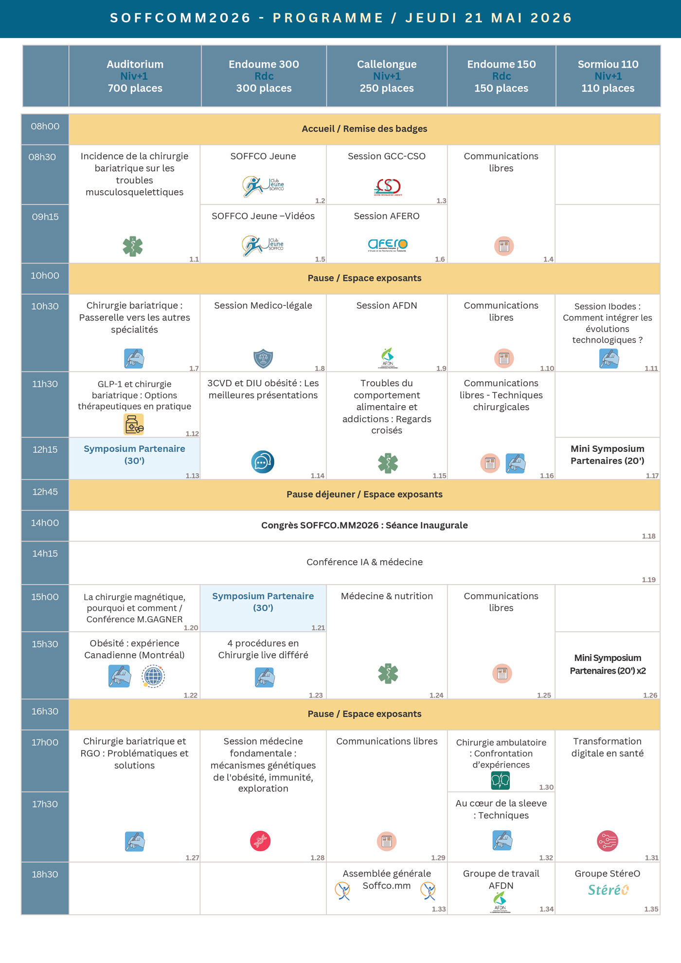 Programme congré 2026